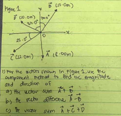 vector B(15· 0m)
D For the actors shown in Figure 1, use the
component method to find the magnitude
and dirction of
a) the uctor sum vector A+vector B.
by the vector difference vector A-vector B
(. ) The vector sum vector k+vector C+vector D