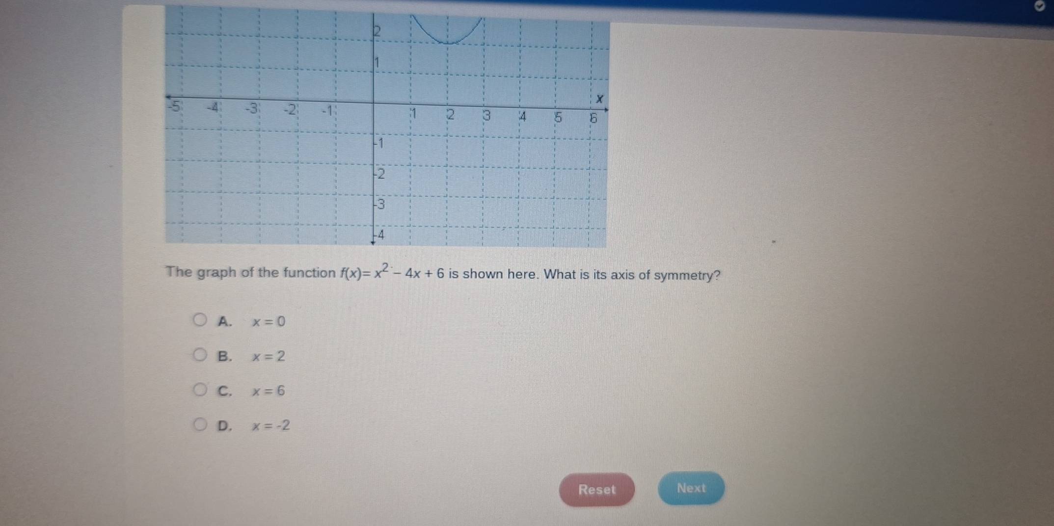 of symmetry?
A. x=0
B. x=2
C. x=6
D. x=-2
Reset Next