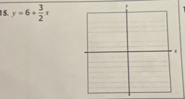 y=6+ 3/2 x