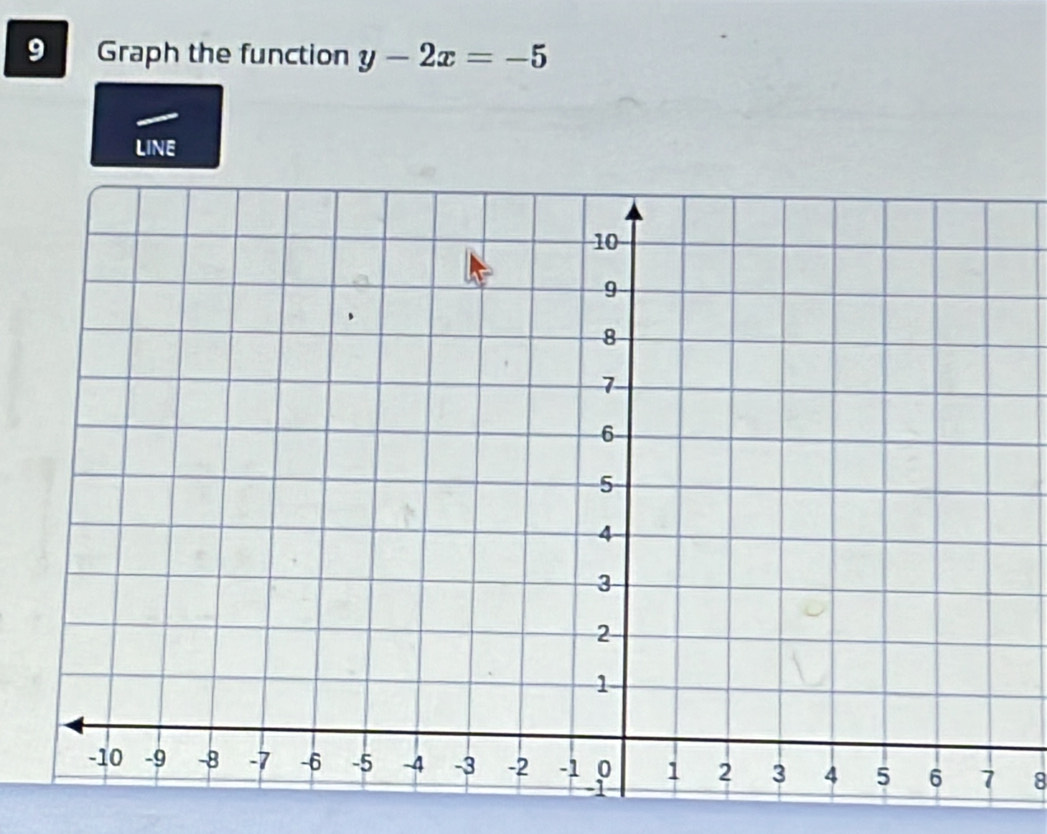 Graph the function y-2x=-5
LINE
8