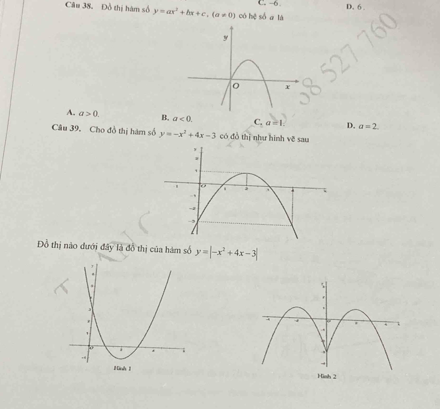 C. -6.
D. 6.
Câu 38. Đồ thị hàm số y=ax^2+bx+c, (a!= 0) có hệ số a là
A. a>0. B. a<0</tex>. C. a=1.
D. a=2. 
Câu 39. Cho đồ thị hàm số y=-x^2+4x-3 có đồ thị như hình vẽ sau
Đồ thị nào dưới đây là đồ thị của hàm số y=|-x^2+4x-3|
