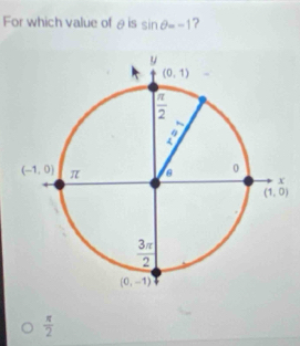 For which value of θ is sin θ =-1 ?
 π /2 