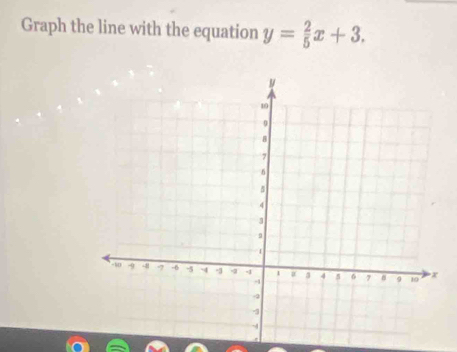 Graph the line with the equation y= 2/5 x+3.