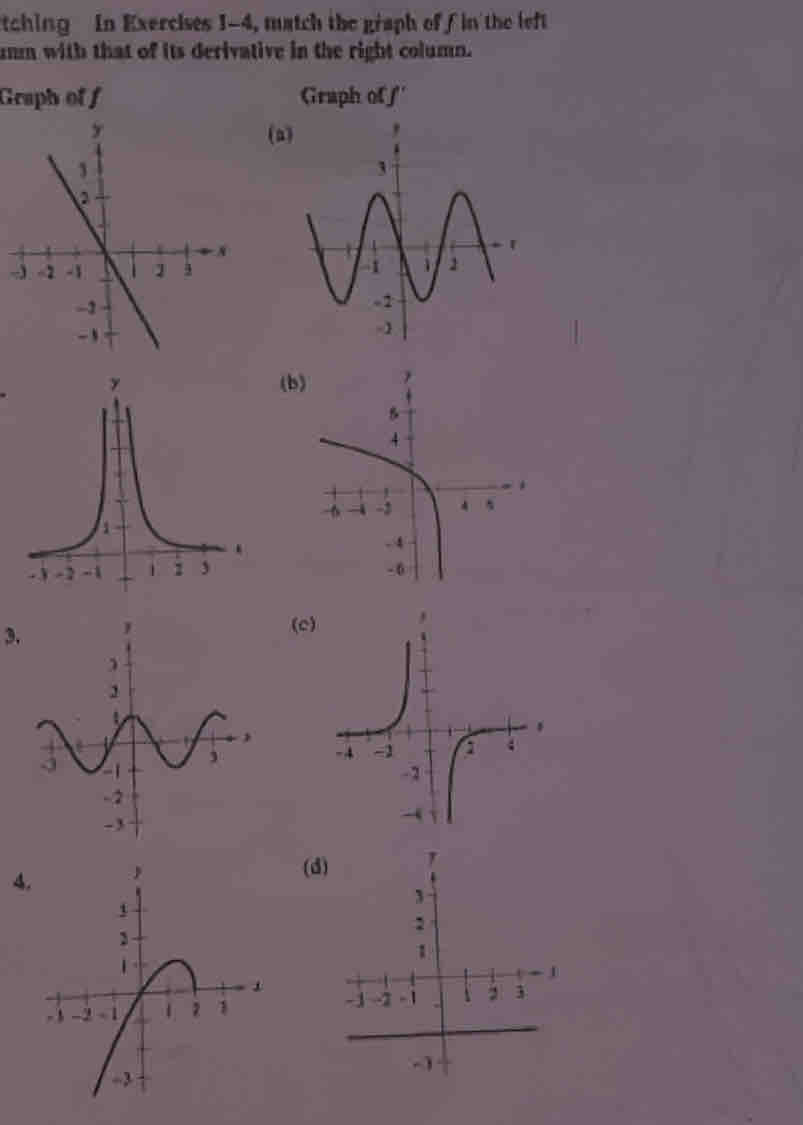 tching In Exercises 1-4, match the graph of fin the left
umm with that of its derivative in the right column.
Graph of f Graph of f ''
(a)
(b
3
(c)

4
(d)