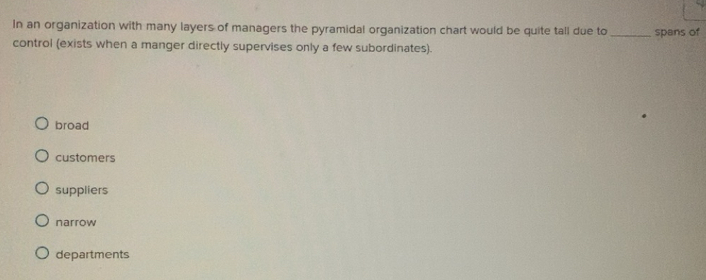 Solved: In an organization with many layers of managers the pyramidal ...
