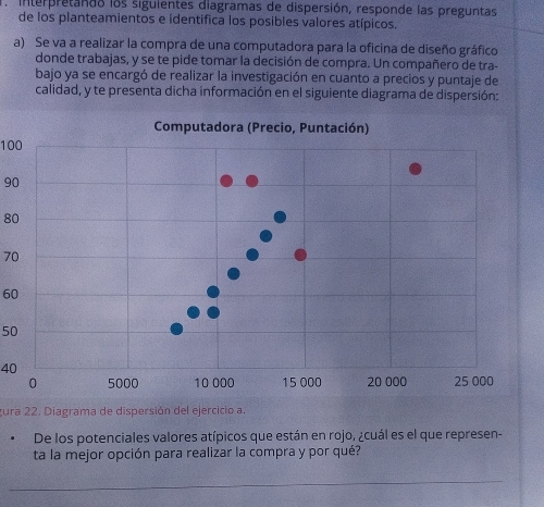 Interpretando los siguientes diagramas de dispersión, responde las preguntas 
de los planteamientos e identifica los posibles valores atípicos. 
a) Se va a realizar la compra de una computadora para la oficina de diseño gráfico 
donde trabajas, y se te pide tomar la decisión de compra. Un compañero de tra- 
bajo ya se encargó de realizar la investigación en cuanto a precios y puntaje de 
calidad, y te presenta dicha información en el siguiente diagrama de dispersión:
100
90
80
70
60
50
40
gura 22. Diagrama de dispersión del ejercicio a. 
De los potenciales valores atípicos que están en rojo, ¿cuál es el que represen- 
ta la mejor opción para realizar la compra y por qué? 
_