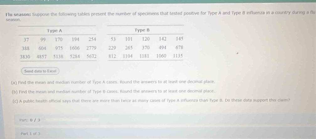 Flu season: Suppose the following tables present the number of specimens that tested positive for Type A and Type B influenza in a country during a flu 
season. 
Send data to Excel 
(a) Find the mean and median number of Type A cases. Round the answers to at least one decimal place. 
(b) Find the mean and median number of Type B cases. Round the answers to at least one decimal place... 
(c) A public health official says that there are more than twice as many cases of Type A influenza than Type B. Do these data support this claim? 
Part: 0 / 3 
Part 1 of 3