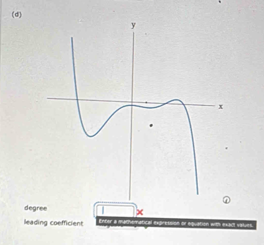 degree 
leading coefficient Enter a mathematical expression or equation with exact values.