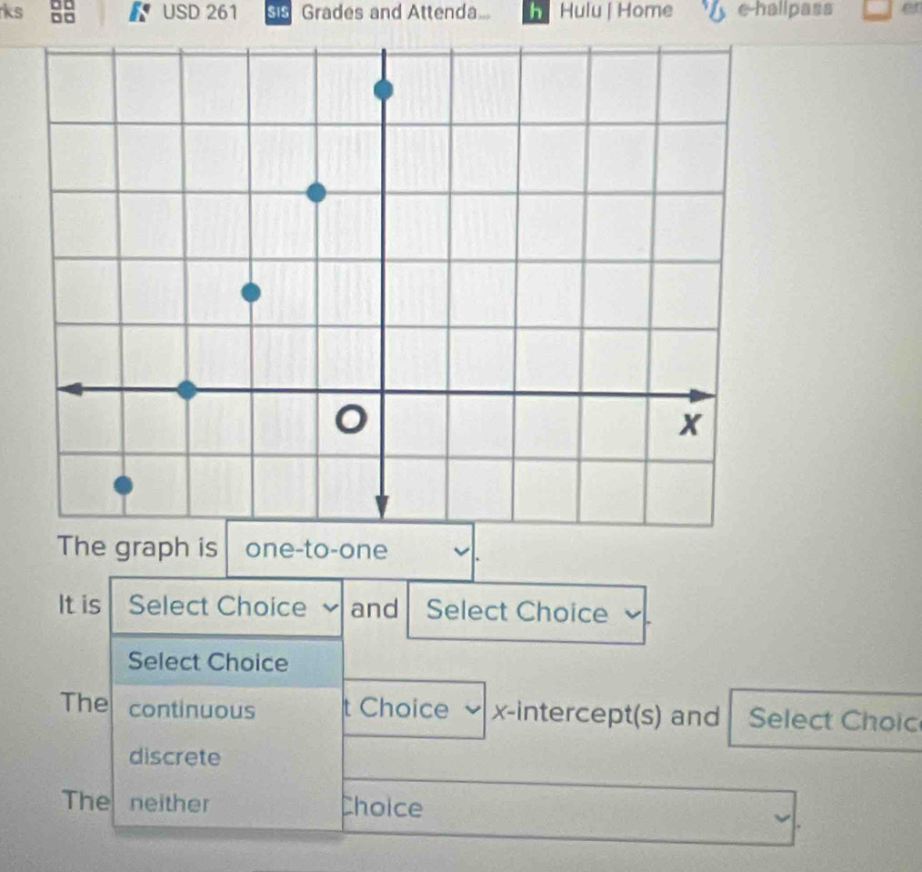 rks 88 USD 261 s s Grades and Attenda... h Hulu | Home e-hallpass er 
The graph is one-to-one 
It is Select Choice and Select Choice 
Select Choice 
The continuous t Choice √ x-intercept(s) and Select Choic 
discrete 
The neither Choice