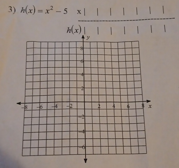 h(x)=x^2-5x|
h(x)