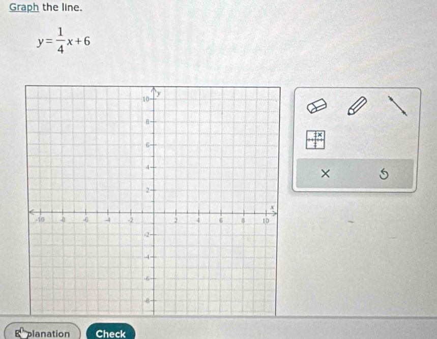 Graph the line.
y= 1/4 x+6
× 
planation Check