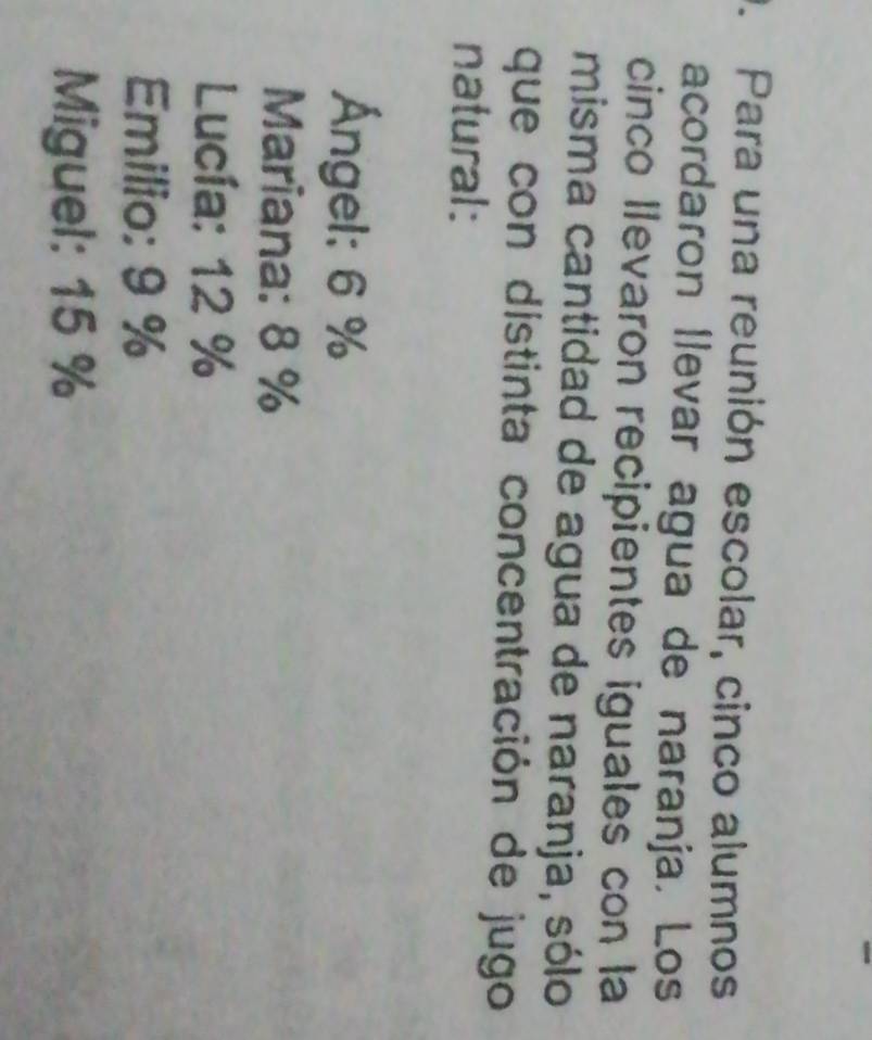 Para una reunión escolar, cinco alumnos
acordaron llevar agua de naranja. Los
cinco llevaron recipientes iguales con la
misma cantidad de agua de naranja, sólo
que con distinta concentración de jugo
natural:
Ángel; 6 %
Mariana: 8 %
Lucía: 12 %
Emilio: 9 %
Miguel: 15 %