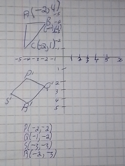 Q(-1,-2)
S(-3,-3)
B(-2,3)