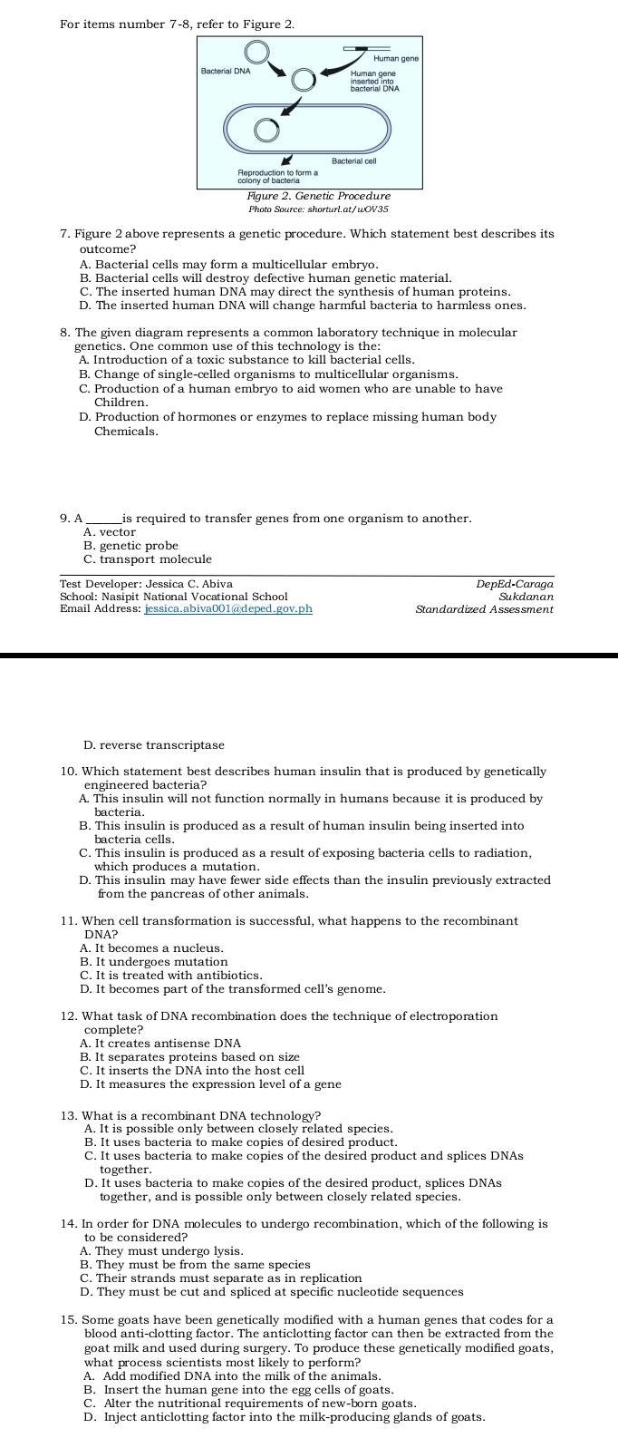 For items number 7-8, refer to Figure 2.
7. Figure 2 above represents a genetic procedure. Which statement best describes its
outcome?
A. Bacterial cells may form a multicellular embryo.
B. Bacterial cells will destroy defective human genetic material.
D. The inserted human DNA will change harmful bacteria to harmless ones.
8. The given diagram represents a common laboratory technique in molecular
genetics. One common use of this technology is the:
A. Introduction of a toxic substance to kill bacterial cells
B. Change of single-celled organisms to multicellular organisms.
C. Production of a human embryo to aid women who are unable to have
D. Production of hormones or enzymes to replace missing human body
Chemicals.
9. A_ is required to transfer genes from one organism to another.
A. vector
B. genetic probe
C. transport molecule
Test Developer: Jessica C. Abiva DepEd-Caraga
School: Nasipit National Vocational School Sukdanan
Email Address: jessica.abiva001@deped.gov.ph Standardized Assessment
D. reverse transcriptase
10. Which statement best describes human insulin that is produced by genetically
engineered bacteria?
A. This insulin will not function normally in humans because it is produced by
bacteria.
B. This insulin is produced as a result of human insulin being inserted into
bacteria cells
C. This insulin is produced as a result of exposing bacteria cells to radiation,
which produces a mutation.
D. This insulin mav have fewer side effects than the insulin previously extracted
11. When cell transformation is successful, what happens to the recombinant
DNA?
A. It becomes a nucleus.
B. It undergoes mutation
C. It is treated with antibiotics.
D. It becomes part of the transformed cell's genome.
12. What task of DNA recombination does the technique of electroporation
complete?
A. It creates antisense DNA
B. It separates proteins based on size
D. It measures the expression level of a gene
13. What is a recombinant DNA technology?
A. It is possible only between closely related species.
B. It uses bacteria to make copies of desired product.
C. It uses bacteria to make copies of the desired product and splices DNAs
together.
D. It uses bacteria to make copies of the desired product, splices DNAs
together, and is possible only between closely related species.
14. In order for DNA molecules to undergo recombination, which of the following is
to be considered?
A. They must undergo lysis.
B. They must be from the same species
C. Their strands must separate as in replication
D. They must be cut and spliced at specific nucleotide sequences
15. Some goats have been genetically modified with a human genes that codes for a
blood anti-clotting factor. The anticlotting factor can then be extracted from the
goat milk and used during surgery. To produce these genetically modified goats,
what process scientists most likely to perform?
A. Add modified DNA into the milk of the animals.
B. Insert the human gene into the egg cells of goats.
C. Alter the nutritional requirements of new-born goats
D. Inject anticlotting factor into the milk-producing glands of goats.