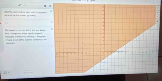 Enter the correct slope intercept form equation 
below of the line shown (y=mx+b)
y=
The equation represents the line specifically 
Now change your equal sign to a specific 
inequalitly to matich the shading of the graph 
inequality) (These are all of the possible solutions to the 
desmos