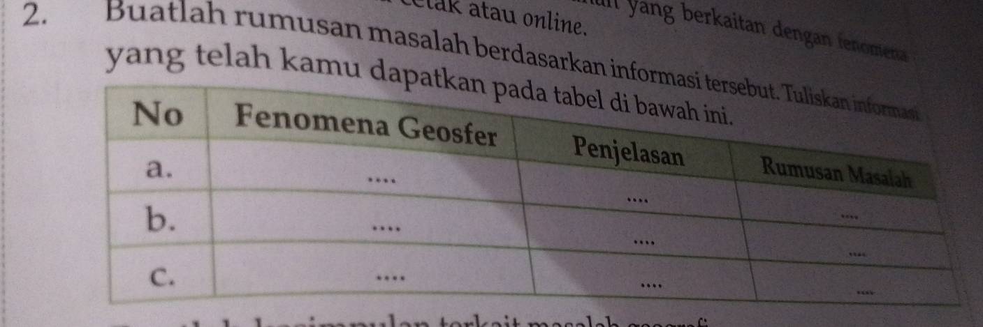 clak atau online. 
all yang berkaitan dengan fenomena 
Buatlah rumusan masalah berdasarkan info 
yang telah kamu d