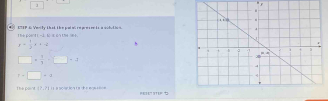 Verify that the point represents a solution.
The point (-3,6) is on the line.
y= 1/3 x+-2
□ = 1/3 · □ +-2
7=□ +-2
The point (?,?) is a solution to the equation.
RESET STEP *