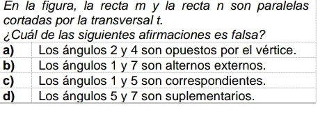 En la figura, la recta m y la recta n son paralelas
cortadas por la transversal t.
¿Cuál de las siguientes afirmaciones es falsa?
a) Los ángulos 2 y 4 son opuestos por el vértice.
b) Los ángulos 1 y 7 son alternos externos.
c)Los ángulos 1 y 5 son correspondientes.
d) Los ángulos 5 y 7 son suplementarios.