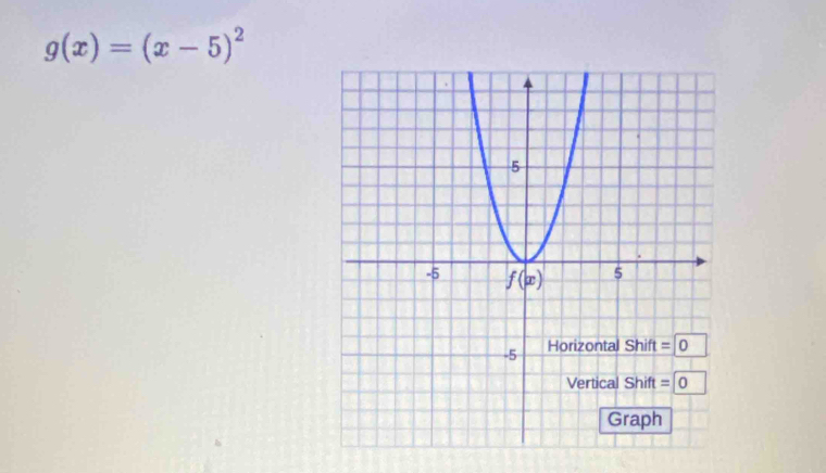 g(x)=(x-5)^2