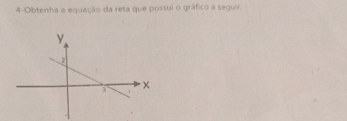 4-Obtenha a equação da reta que possui o gráfico a seguir.