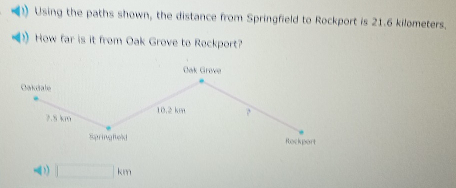 Using the paths shown, the distance from Springfield to Rockport is 21.6 kilometers. 
How far is it from Oak Grove to Rockport? 
-1) □ km