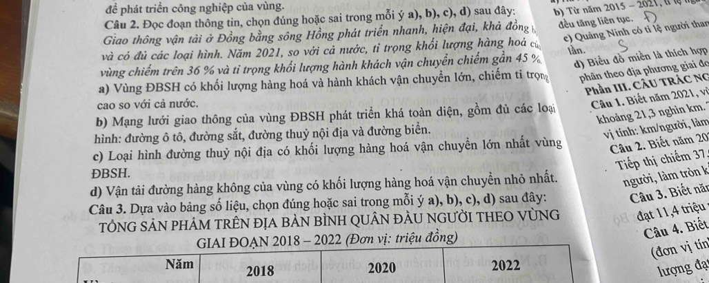 để phát triển công nghiệp của vùng.
Câu 2. Đọc đoạn thông tin, chọn đúng hoặc sai trong mỗi ý a), b), c), d) sau đây:
đều tăng liên tục,
Giao thông vận tải ở Đồng bằng sông Hồng phát triển nhanh, hiện đại, khả đồng b) Từ năm 2015 - 202(, l lộm
c) Quảng Ninh có tỉ lệ người than
và có đủ các loại hình. Năm 2021, so với cả nước, tỉ trọng khối lượng hàng hoá củ
d) Biểu đồ miền là thích hợp
vùng chiếm trên 36 % và ti trọng khối lượng hành khách vận chuyển chiếm gần 45 % lần.
a) Vùng ĐBSH có khối lượng hàng hoá và hành khách vận chuyển lớn, chiếm tỉ trọng phân theo địa phương giai đo
Phần III. CÂU TRÁC NG
cao so với cả nước.
Câu 1. Biết năm 2021, vì
khoảng 21,3 nghìn km.
b) Mạng lưới giao thông của vùng ĐBSH phát triển khá toàn diện, gồm đủ các loại
hình: đường ô tô, đường sắt, đường thuỷ nội địa và đường biển.
vị tính: km/người, làm
c) Loại hình đường thuỷ nội địa có khối lượng hàng hoá vận chuyển lớn nhất vùng Câu 2. Biết năm 20
Tiếp thị chiếm 37
ĐBSH.
d) Vận tải đường hàng không của vùng có khối lượng hàng hoá vận chuyển nhỏ nhất. người, làm tròn k
Câu 3. Dựa vào bảng số liệu, chọn đúng hoặc sai trong mỗi ý a), b), c), d) sau đây:
Câu 3. Biết năt
TÔNG SẢN PHẢM TRÊN ĐỊA BẢN BÌNH QUÂN ĐẢU NGƯỜI THEO VỦNG
đạt 11,4 triệu
GIAI ĐOẠN 2018 - 2022 (Đơn vị: triệu đồng)
Câu 4. Biết
(đơn vị tín
Năm 2018 2020 2022
lượng đạ