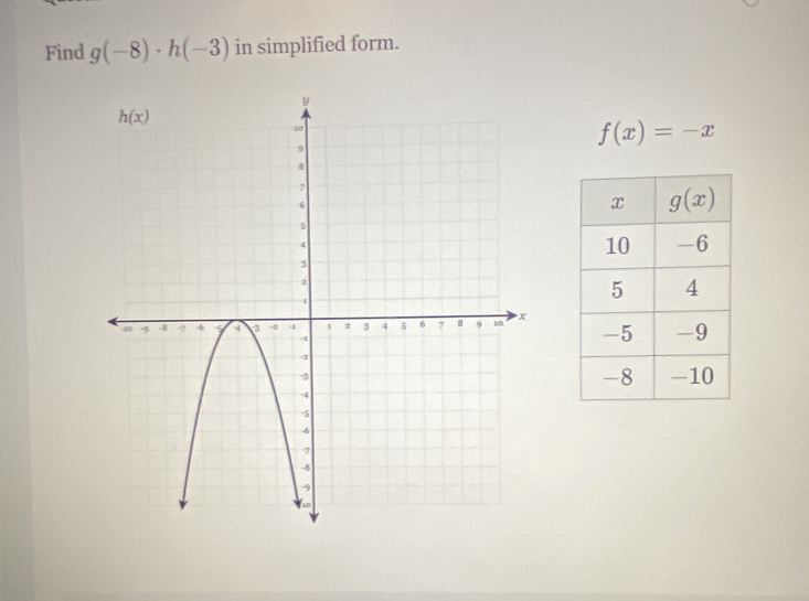 Find g(-8)· h(-3) in simplified form.
f(x)=-x