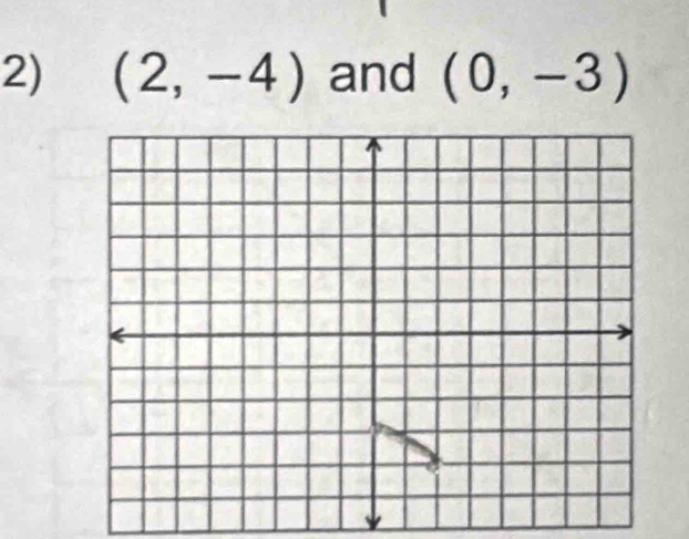 (2,-4) and (0,-3)