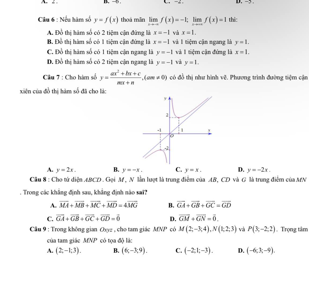 0 . C. -2 . D. −5 .
Câu 6 : Nếu hàm số y=f(x) thoả mãn limlimits _xto -∈fty f(x)=-1;limlimits _xto +∈fty f(x)=1 thì:
A. Đồ thị hàm số có 2 tiệm cận đứng là x=-1 và x=1.
B. Đồ thị hàm số có 1 tiệm cận đứng là x=-1 và 1 tiệm cận ngang là y=1.
C. Đồ thị hàm số có 1 tiệm cận ngang là y=-1 và 1 tiệm cận đứng là x=1.
D. Đồ thị hàm số có 2 tiệm cận ngang là y=-1 và y=1.
Câu 7 : Cho hàm số y= (ax^2+bx+c)/mx+n ,(am!= 0) có đồ thị như hình vẽ. Phương trình đường tiệm cận
xiên của đồ thị hàm số đã cho là:
A. y=2x. B. y=-x. C. y=x. D. y=-2x.
Câu 8 : Cho tứ diện ABCD . Gọi M , N lần lượt là trung điểm của AB, CD và G là trung điểm của MN
. Trong các khăng định sau, khăng định nào sai?
A. vector MA+vector MB+vector MC+vector MD=4vector MG B. vector GA+vector GB+vector GC=vector GD
C. vector GA+vector GB+vector GC+vector GD=vector 0 D. vector GM+vector GN=vector 0.
Câu 9 : Trong không gian Oxyz , cho tam giác MNP có M(2;-3;4),N(1;2;3) và P(3;-2;2). Trọng tâm
của tam giác MNP có tọa độ là:
A. (2;-1;3). B. (6;-3;9). C. (-2;1;-3). D. (-6;3;-9).