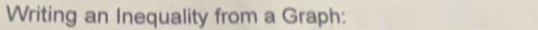 Writing an Inequality from a Graph: