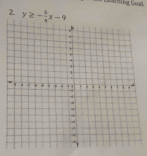 Dearning Goal. 
2. y≥ - 5/4 x-9