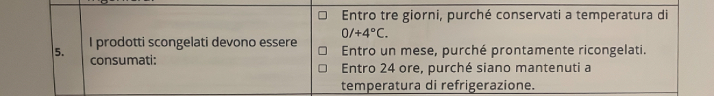 Entro tre giorni, purché conservati a temperatura di
0/+4°C. 
I prodotti scongelati devono essere Entro un mese, purché prontamente ricongelati.
5. consumati:
Entro 24 ore, purché siano mantenuti a
temperatura di refrigerazione.