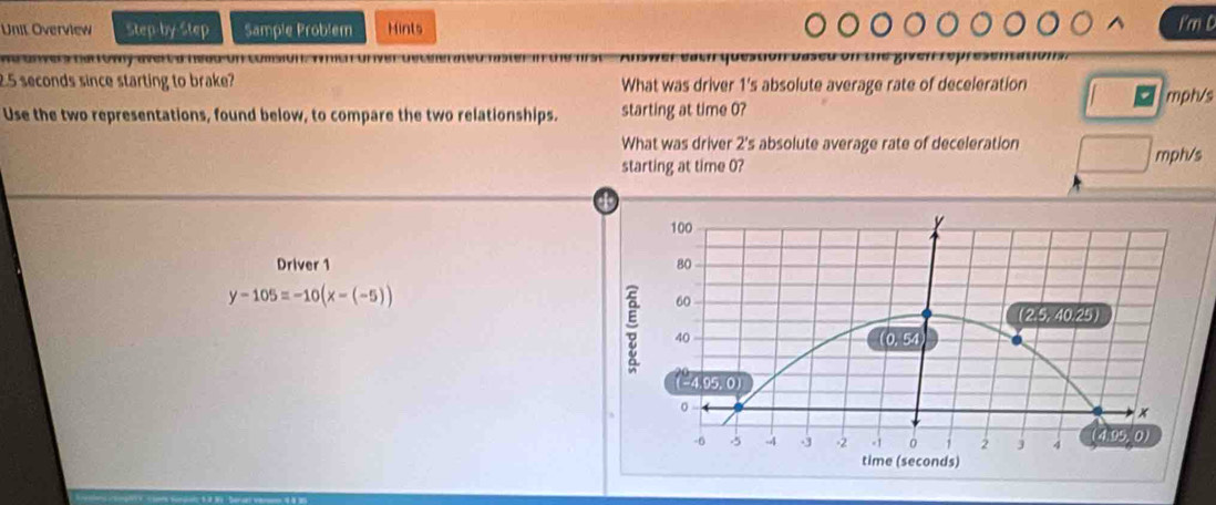 Unil Overview Step-by Step Sample Problem Mints Krn D 
y a ret t d h eeu un
2.5 seconds since starting to brake? What was driver 1 's absolute average rate of deceleration
mph/s
Use the two representations, found below, to compare the two relationships. starting at time 0? 
What was driver 2 's absolute average rate of deceleration 
starting at time 0? mph/s
Driver 1
y-105=-10(x-(-5))