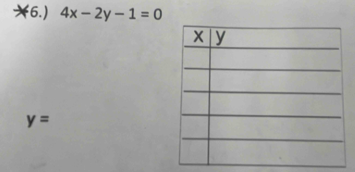 6.) 4x-2y-1=0
y=