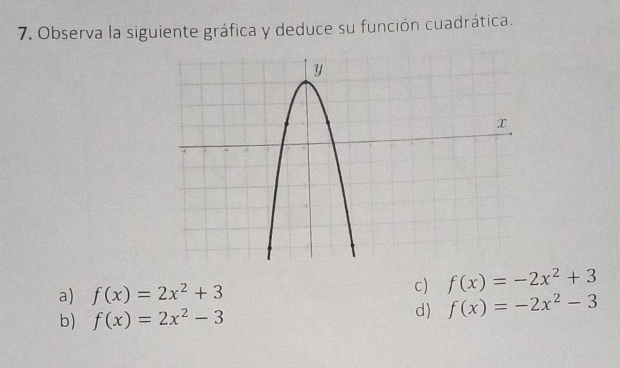 Observa la siguiente gráfica y deduce su función cuadrática.
a) f(x)=2x^2+3
c) f(x)=-2x^2+3
b) f(x)=2x^2-3
d) f(x)=-2x^2-3