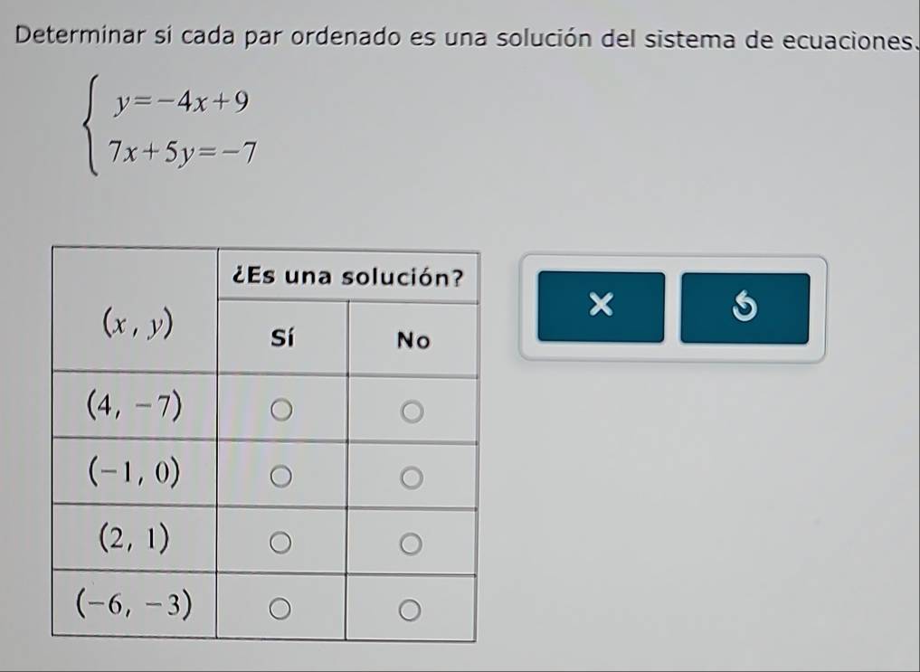 Determinar sí cada par ordenado es una solución del sistema de ecuaciones.
beginarrayl y=-4x+9 7x+5y=-7endarray.
×