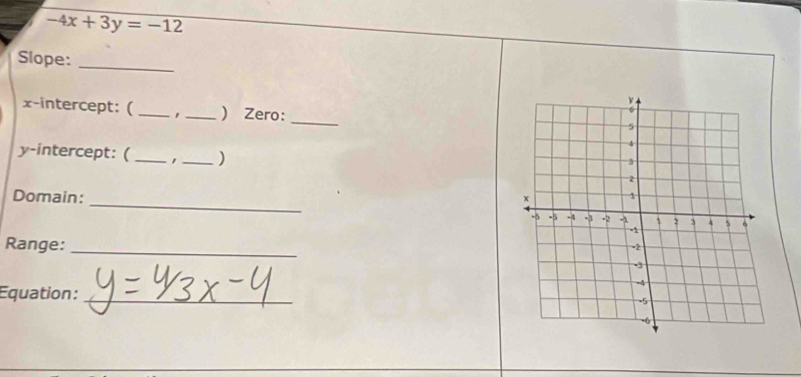 -4x+3y=-12
Slope:_ 
x-intercept: (_ , _) Zero:_ 
y-intercept:(_ , _) 
_ 
Domain: 
Range:_ 
Equation: _