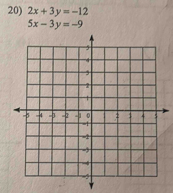 2x+3y=-12
5x-3y=-9