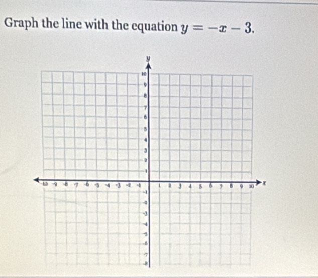 Graph the line with the cquation y=-x-3.