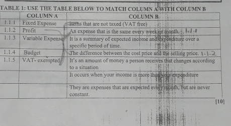 TABLE 1: USE T 
1 
1 
1 
1 
1