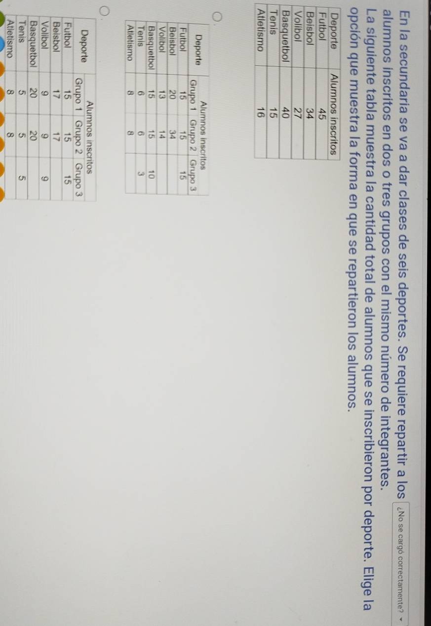 En la secundaria se va a dar clases de seis deportes. Se requiere repartir a los ¿No se cargó correctamente? 
alumnos inscritos en dos o tres grupos con el mismo número de integrantes. 
La siguiente tabla muestra la cantidad total de alumnos que se inscribieron por deporte. Elige la 
opción que muestra la forma en que se repartieron los alumnos.