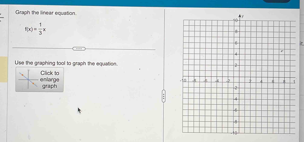 Graph the linear equation.
f(x)= 1/3 x
it. 
Use the graphing tool to graph the equation. 
Click to 
enlarge 
graph