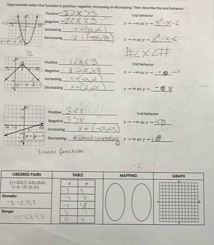 Approximate when the function is positive, negative, increasing or decreasing. Then describe the end behavior.
asitive_ End behavior
egative_
_ xto -∈fty asyto
creasing_
ecreasing_
xto ∈fty asyto _
_
Positive_ End behavior
_
5 I Negative
xto -∈fty as y ._
4
Increasing_
y=-|x-2|+1
_
i Decreasing_ r - ∞ as y-
ositive_ End behavior
_as y _
egative
xto -∞
ncreasing_
ecreasing
_x a as yto _
ORDERED PAIRS TABLE MAPPING GRAPH
 (-3,5),(-2,3),(0,4), x y
(-3,-2)(3,-1))
Domain: