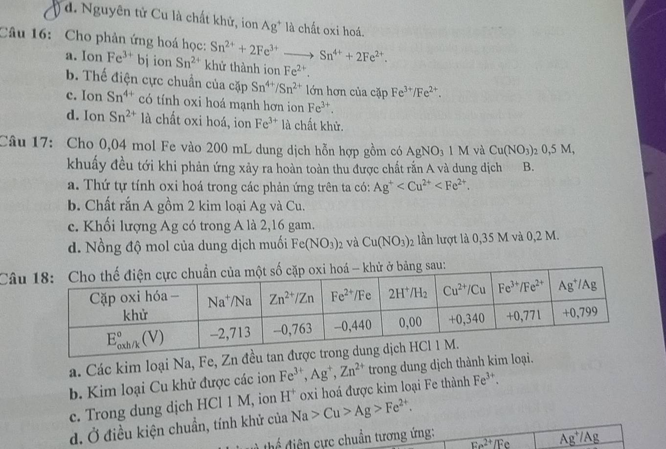 d. Nguyên tử Cu là chất khử, ion Ag^+ là chất oxi hoá.
Câu 16: Cho phản ứng hoá học: Sn^(2+)+2Fe^(3+) to Sn^(4+)+2Fe^(2+).
a. Ion Fe^(3+)bi ion Sn^(2+) khử thành ion Fe^(2+).
b. Thế điện cực chuẩn của cặp Sn^(4+)/Sn^(2+) lớn hơn của cặp Fe^(3+)/Fe^(2+).
c. Ion Sn^(4+) có tính oxi hoá mạnh hơn ion Fe^(3+).
d. Ion Sn^(2+) là chất oxi hoá, ion Fe^(3+)1a à chất khử.
Câu 17: Cho 0,04 mol Fe vào 200 mL dung dịch hỗn hợp gồm có AgNO_31M và Cu(NO_3)_20,5M,
khuấy đều tới khi phản ứng xảy ra hoàn toàn thu được chất rắn A và dung dịch B.
a. Thứ tự tính oxi hoá trong các phản ứng trên ta có: Ag^+
b. Chất rắn A gồm 2 kim loại Ag và Cu.
c. Khối lượng Ag có trong A là 2,16 gam.
d. Nồng độ mol của dung dịch muối Fe(NO_3)_2 và Cu(NO_3)_2 lần lượt là 0,35 M và 0,2 M.
Câu
a. Các kim loại Na, Fe, Zn đều
b. Kim loại Cu khử được các ion Fe^(3+),Ag^+,Zn^(2+) trong dung dịch thành kim loại.
c. Trong dung dịch HCl 1 M, ion H^+ oxi hoá được kim loại Fe thành Fe^(3+).
d. Ở điều kiện chuẩn, tính khử của Na>Cu>Ag>Fe^(2+).
#  thể  điên cực chuẩn tương ứng:
Ee^(2+) /Fe Ag^+/Ag