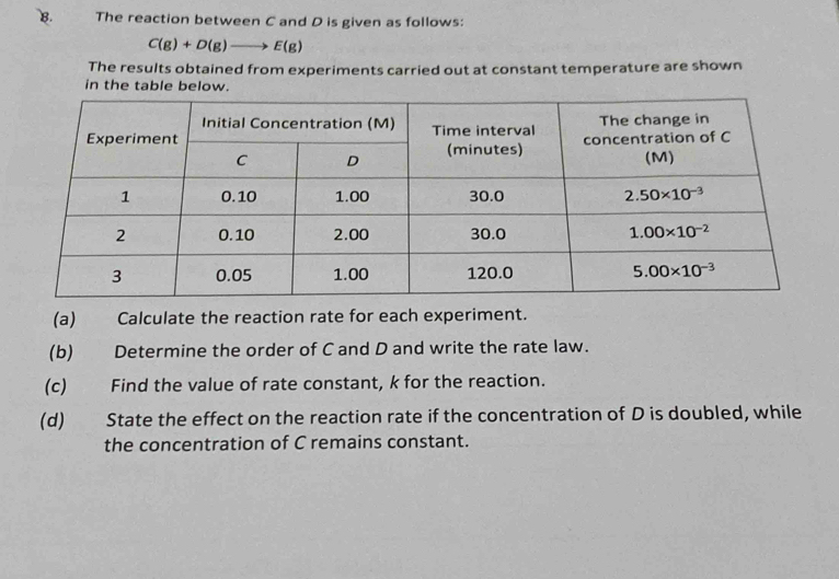 The reaction between C and D is given as follows:
C(g)+D(g)to E(g)
The results obtained from experiments carried out at constant temperature are shown
in the table below.
(a) Calculate the reaction rate for each experiment.
(b) Determine the order of C and D and write the rate law.
(c) Find the value of rate constant, k for the reaction.
(d) State the effect on the reaction rate if the concentration of D is doubled, while
the concentration of C remains constant.