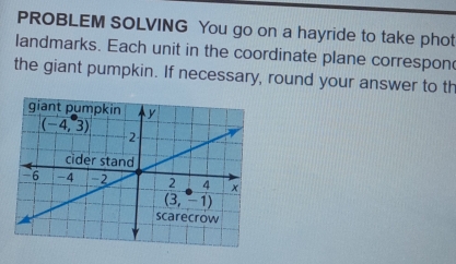 PROBLEM SOLVING You go on a hayride to take phot
landmarks. Each unit in the coordinate plane correspon
the giant pumpkin. If necessary, round your answer to th