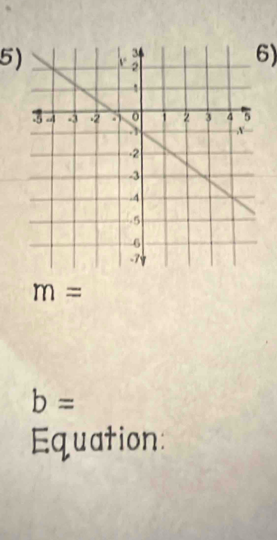 5 
6)
m=
b=
Equation: