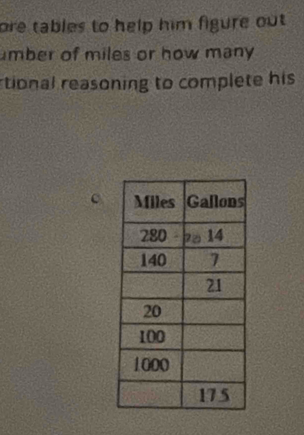 ore tables to help him figure out . 
mber of miles or how many 
rtional reasoning to complete his 
C