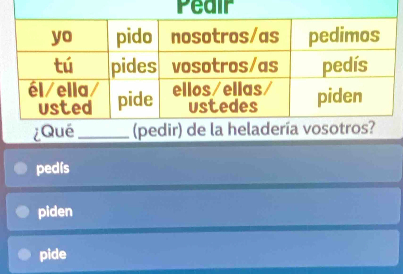 pedís
piden
pide