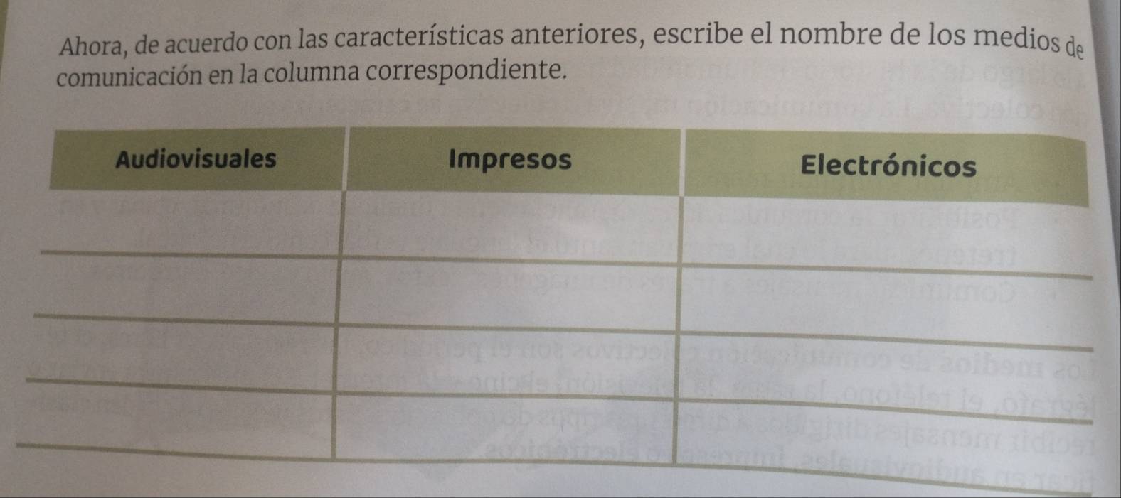 Ahora, de acuerdo con las características anteriores, escribe el nombre de los medios de 
comunicación en la columna correspondiente.